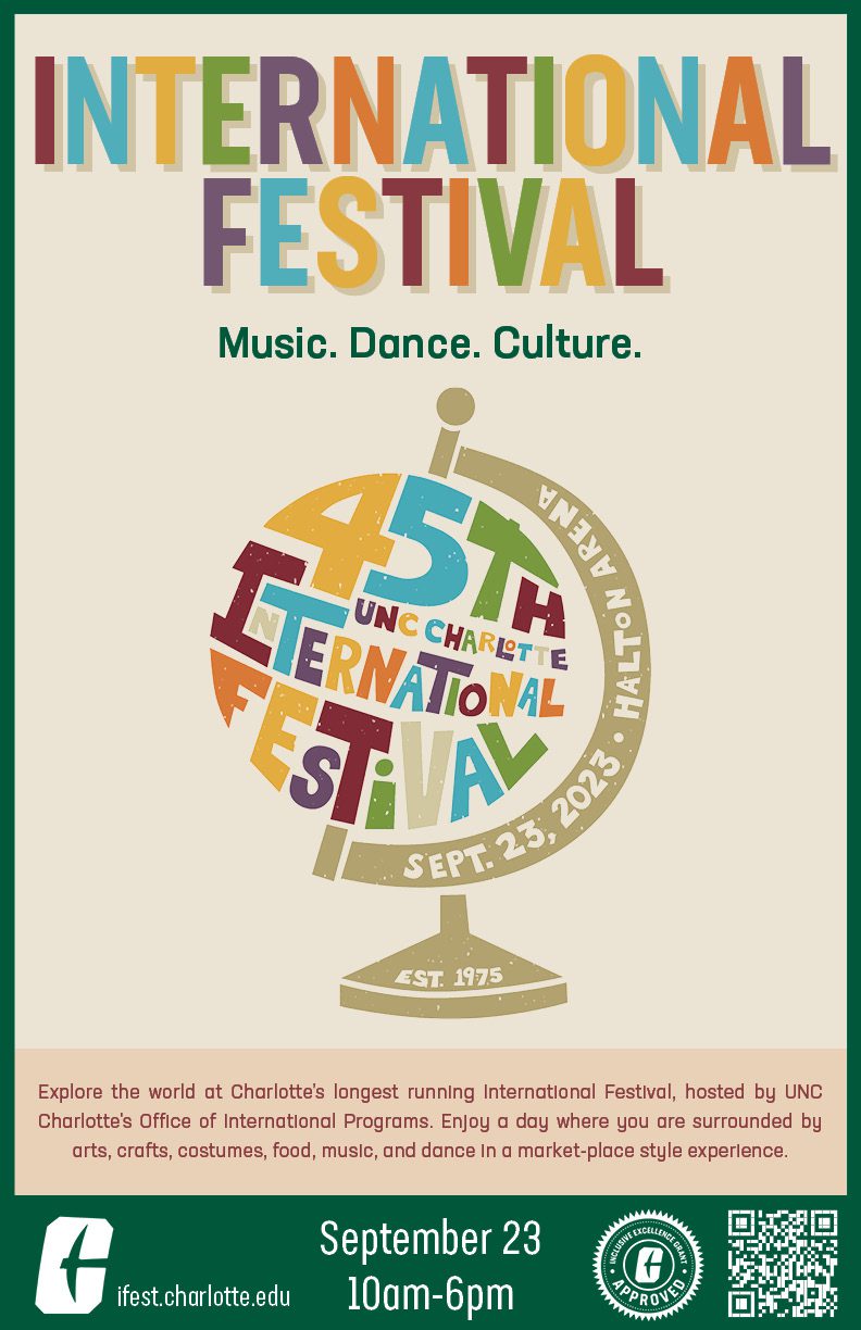 Uncc International Festival 2025